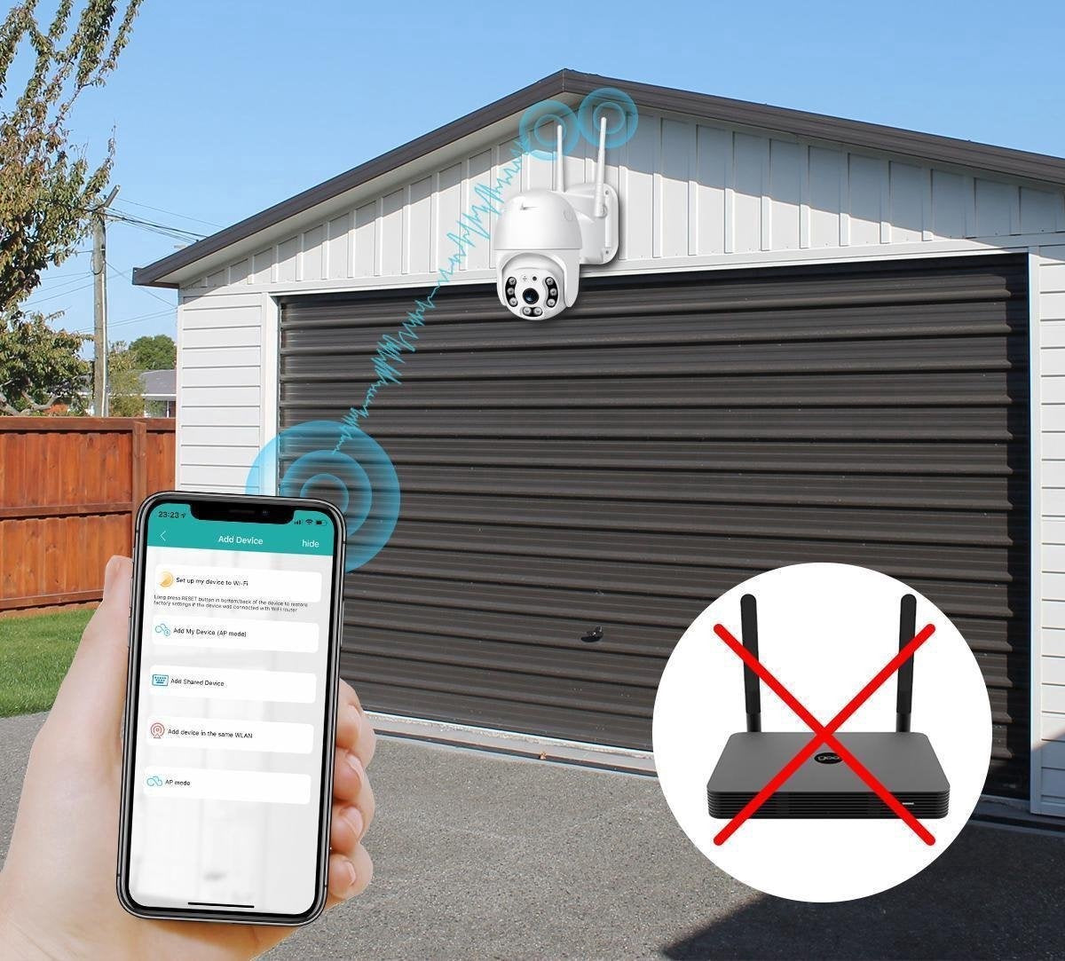 Fuegobird Full HD 1080P Wifi Smart Bewakingscamera's - PTZ IP Camera - IP66 Waterdichtheid - Binnen en Buitengebruik - Ondersteuning 2.4G/5G WIFI - ONVIF - Wit