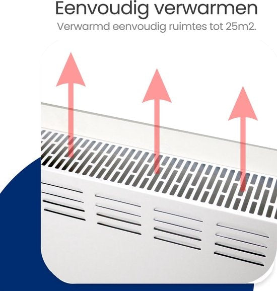 Gologi Elektrische Kachel - Verwarming elektrisch - Convectorkachel met thermostaat - Werkt via App en touch bediening - Tot 25m2 - 2000W Heater - Wit
