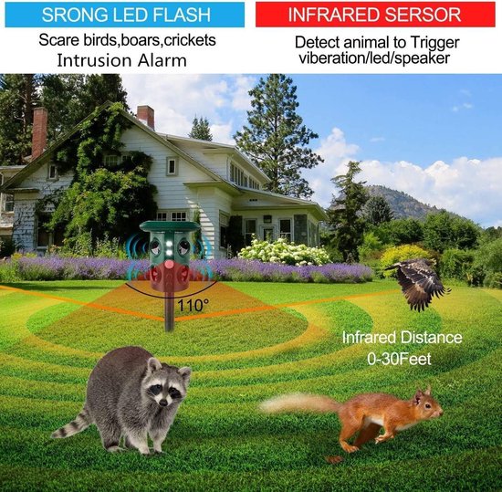 Fuegobird Ultrasone verjager - Dierenverjager - Diervriendelijke verjager - Supersonisch Flash Kattenverjager - Met Smart Modus - Ultrasone - Werkt op zonne-energie / USB oplaadkabel