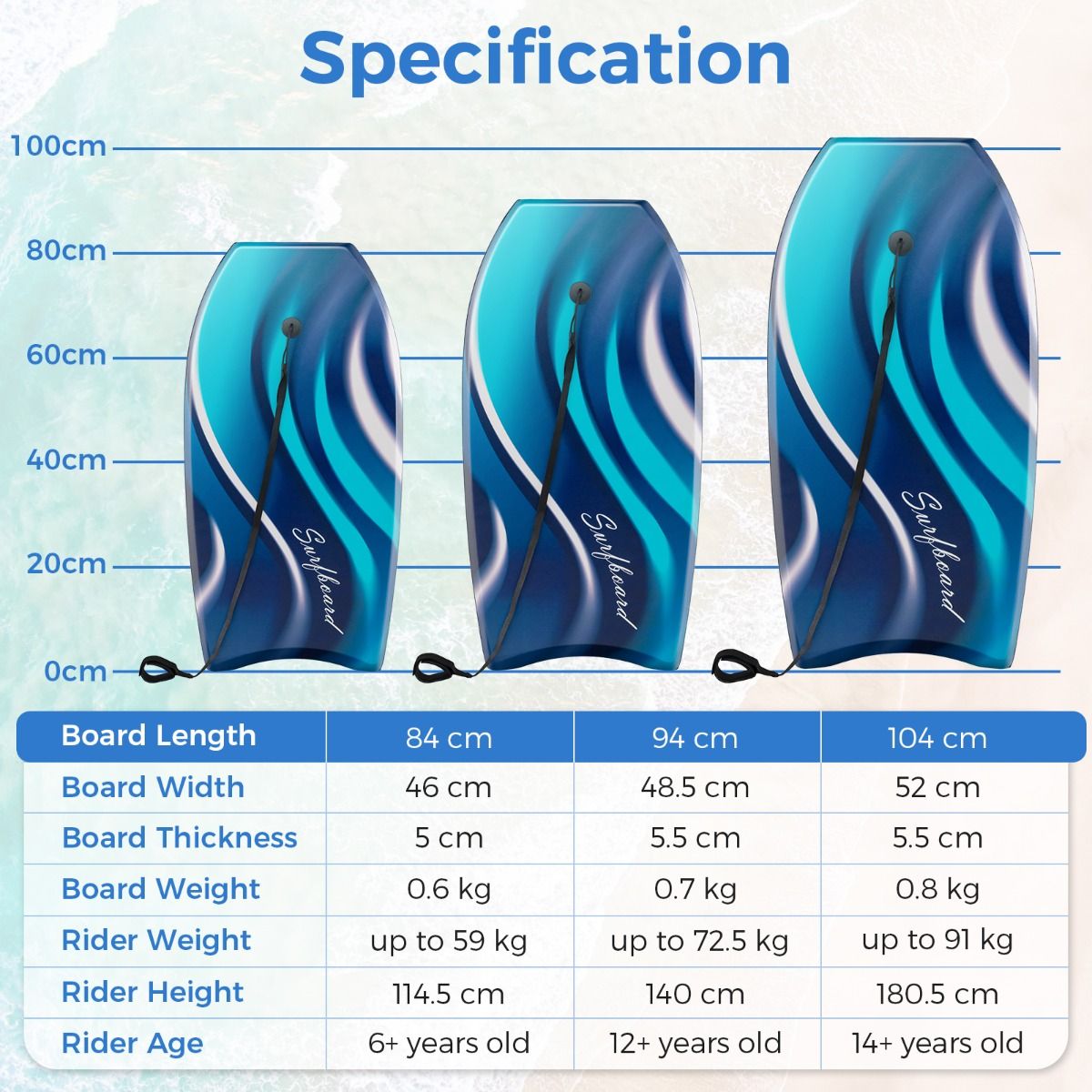 Coast Lichtgewicht Bodyboard 104x52 cm – Blauw – Boogieboard met EPS-kern & HDPE-onderzijde voor Tieners en Volwassenen