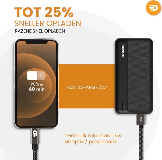 Drivv. USB naar USB C Kabel - Snellader - USB C Data en Oplaadkabel - Kort - 1 Meter - Geschikt voor Samsung, iPhone 15 & Meer - Modern Grey
