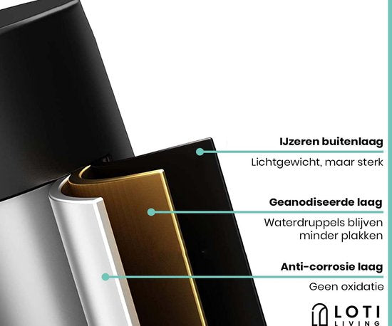 Loti Living Doucherek Zonder Boren – Hoekvorm – 2 stuks - Doucherek Hangend – Doucherekje zonder boren – Doucherekjes 2 stuks – Doucherek Zwart - Doucherek Aan Douchewand - Plakstrip
