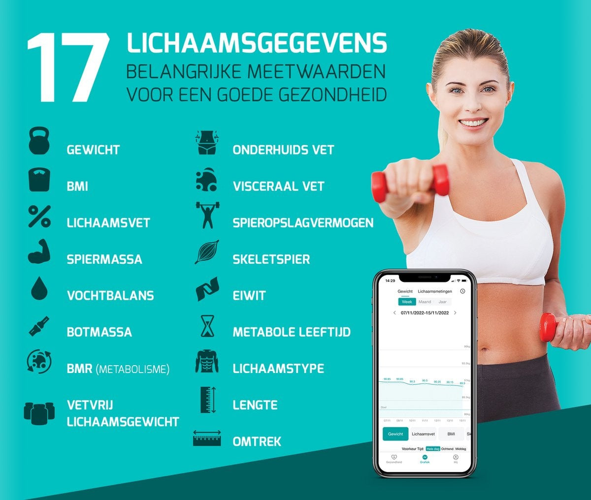 FITAGE Smart Scale met app meet 17 lichaamswaarden - Wit
