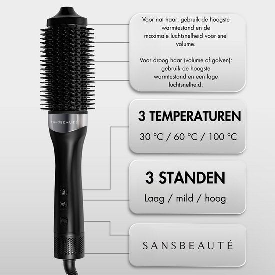 Sansbeauté® Wet-2-Dry Föhnborstel - Multistyler - Airstyler - Haarborstel - Krulborstel - Haarborstel - Stijlborstel - Warmteborstel - Volume en Krullen - Roterende Kabel