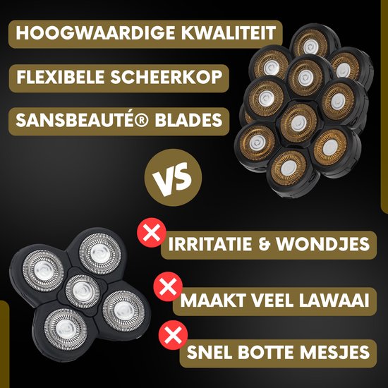 6-in-1 Scheerapparaat Mannen + Extra Scheerkop – Trimmer - Tondeuse - Sansbeauté® SkullSharp Classic | 7 Blade - Skull Shaver - Electric Face & Head Shaver - Hoofd Kaal Scheren – Nat & Droog - Elektrisch