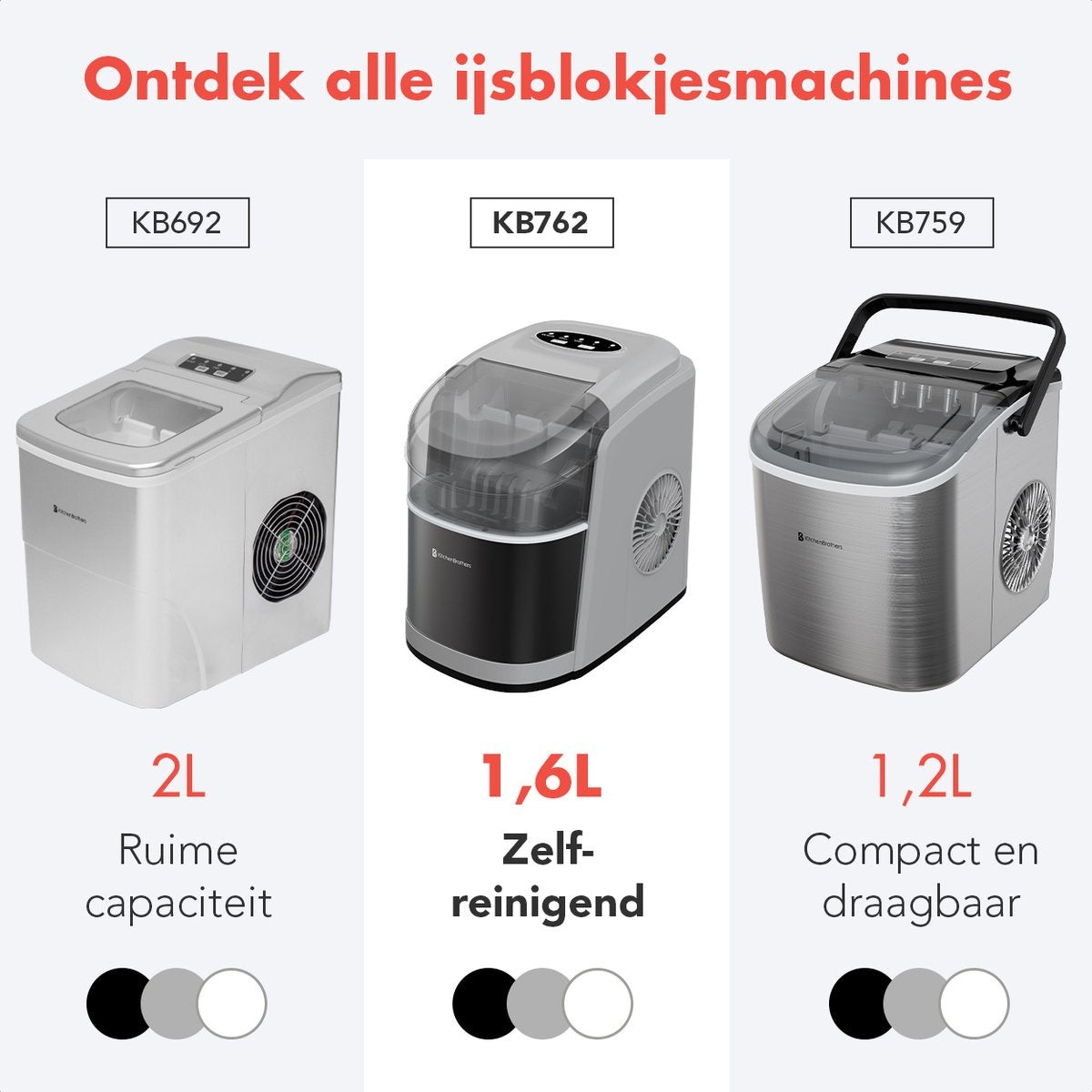 KitchenBrothers IJsblokjesmachine - 1.6L - 8 min. - 12kg/24u - Zelfreinigingsfunctie - IJsblokmaker met IJsschep - RVS