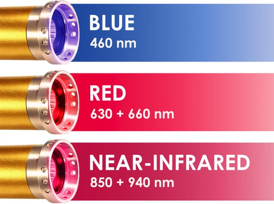 Panacea Red Light Therapy ReviveTorch Draagbare Roodlichtherapie Lamp