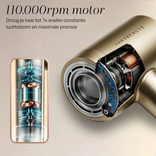 Sansbeauté® Föhn met Diffuser - Krullen - 110.000RPM - Ionische Haardroger met Borstel - 3 Standen - 3 Opzetstukken - Reisföhn - Sèche Cheveux - Krul Feun Set - Haarföhn met Defuser - Hair Blow Dryer - Kappersfohn - 2000W