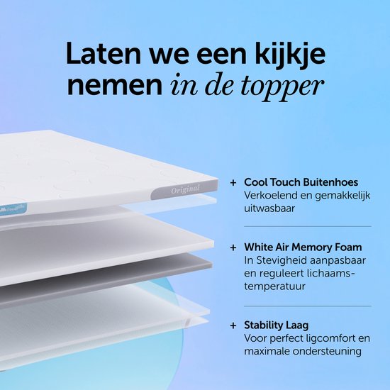 Cloudpillo Original Topper 90x200 - Topdekmatras - Adaptieve Ondersteuningslaag - 4-Seizoenen - Voorzien van Elastieken - Matras Topper