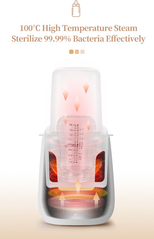 Fuegobird Flessenwarmer - Digitale Display Temperatuurweergave - Met Nauwkeurige Temperatuurregeling - 48 uur thermostaat - Snel Opwarmen - Stoomsterilisatie - Warmhouden en ontdooien - Nachtlampje - Wit