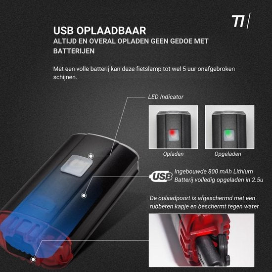 Helmlamp LED Fietsverlichting - Helm Voorlicht & Achterlicht - USB Oplaadbaar, Waterdicht Fietslampje, Zwart
