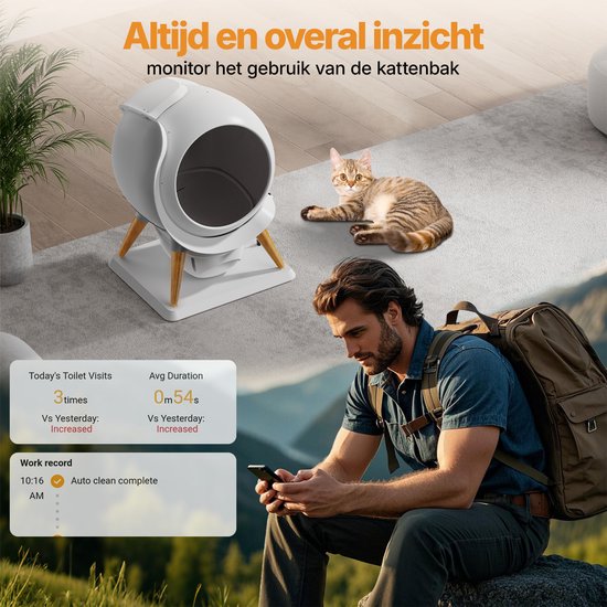 HoneyGuardian Automatische Kattenbak XXL - Zelfreinigende Kattenbak - Electrische kattenbakken - Waterbestendig & Wasbaar - met App - Incl. kattenbakmat en 40 opvangzakjes