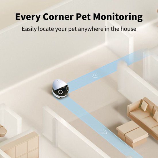 Enabot ROLA Mini - Intelligent Robot voor Huisdieren - 2304x1296 Camera - 5000 mAh Batterij