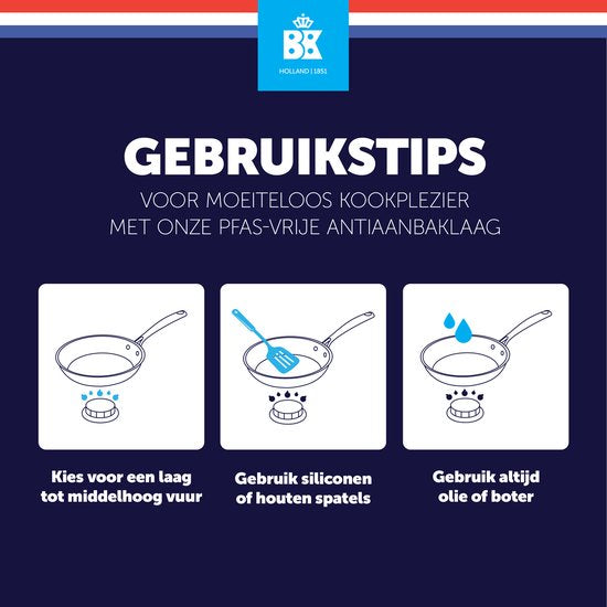 BK Vivid Steelpan 16cm - 1.6L - PFAS-vrije antikleeflaag – Steelpan inductie – Keramische pan - Ovenbestendig tot 160°C – Koudgrepen - Zonder Deksel - Zwart