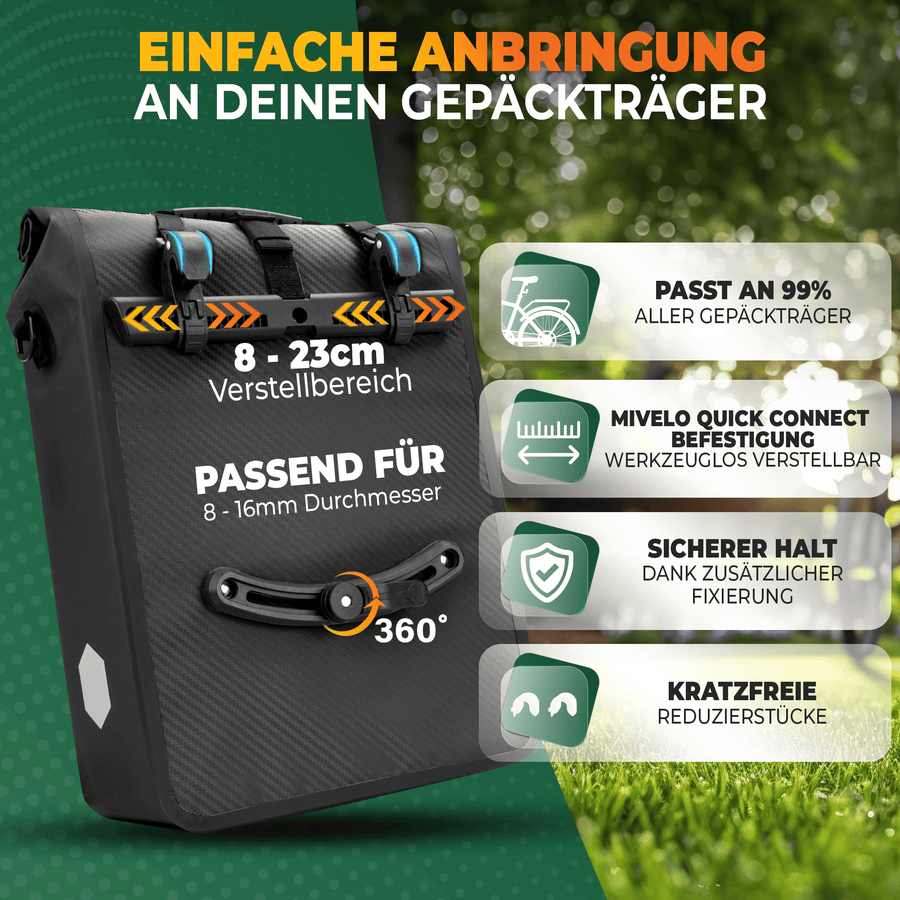 MIVELO Max - 2-in-1 Waterdichte Fietstas voor Bagagedrager - Carbon - 25L