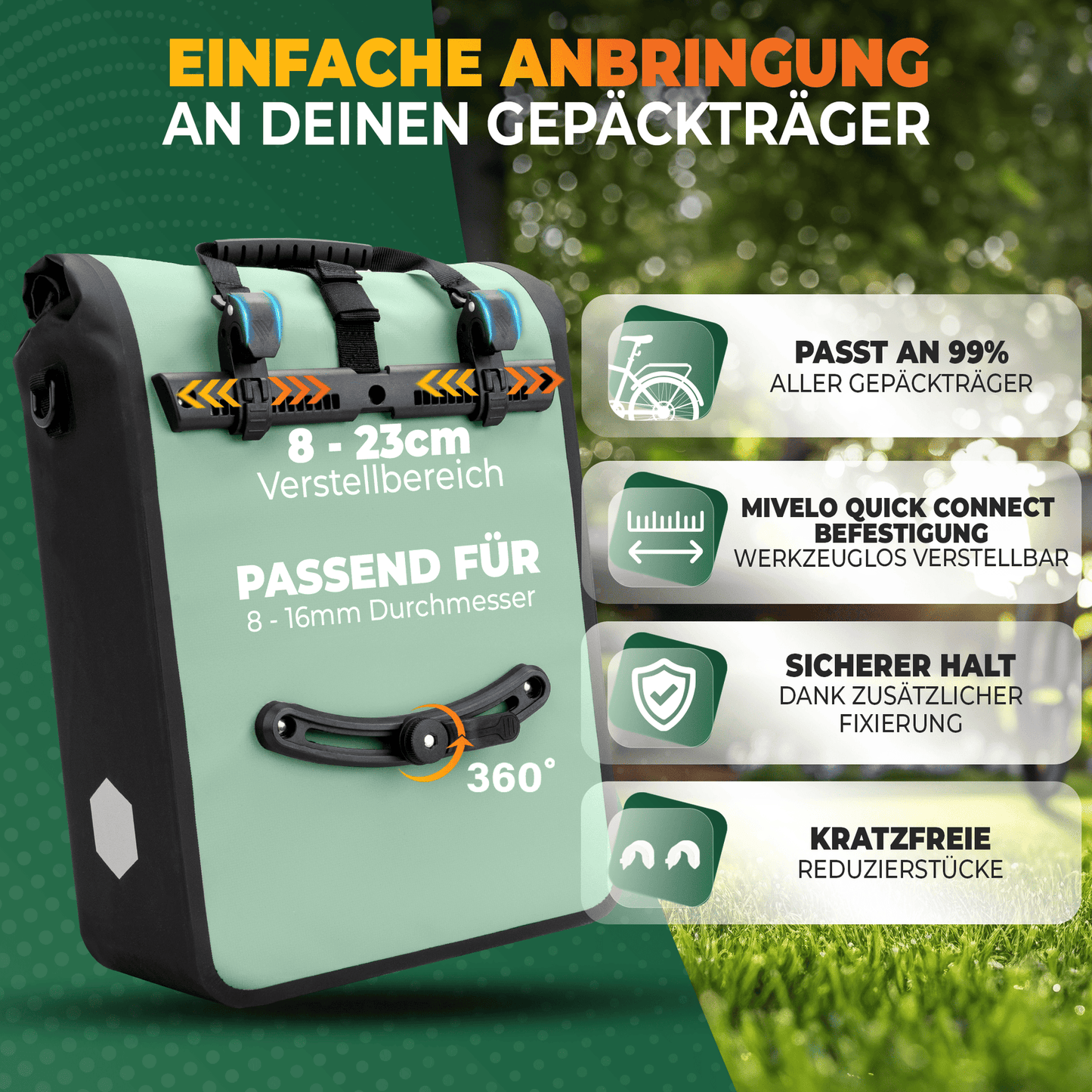 MiVelo Max - 2-in-1 Waterdichte Fietstas voor Bagagedrager - Mint - 25 L