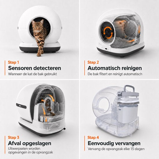 Automatische Kattenbak - Zelfreinigende Kattenbak - Inclusief App - Met kattenbakmat en 3 rollen opvangzakjes - 82L XXL- Zedar K1200