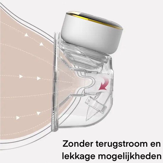 KimDo - Borstkolf elektrisch handsfree - Borstvoeding - Draagbaar Draadloze kolf - Moedermelk - Kolfapparaten - 2 stuks