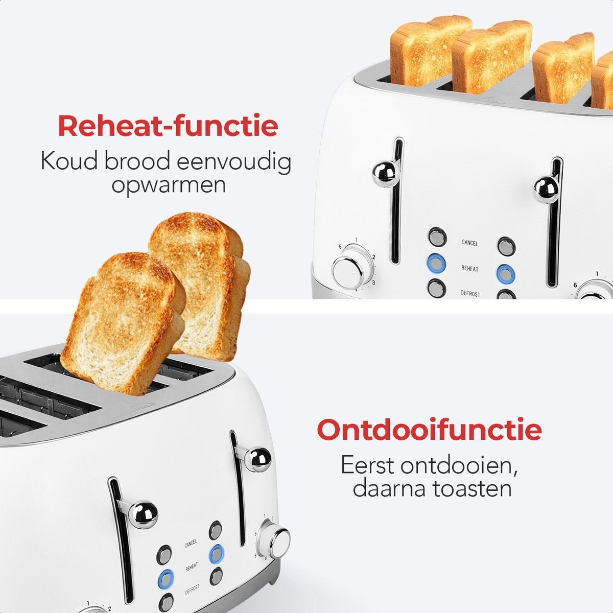 KitchenBrothers Retro Broodrooster - 6 Warmteniveaus - 4 Extra Brede Sleuven - 1630W - Reheat en Ontdooi-functie - Wit