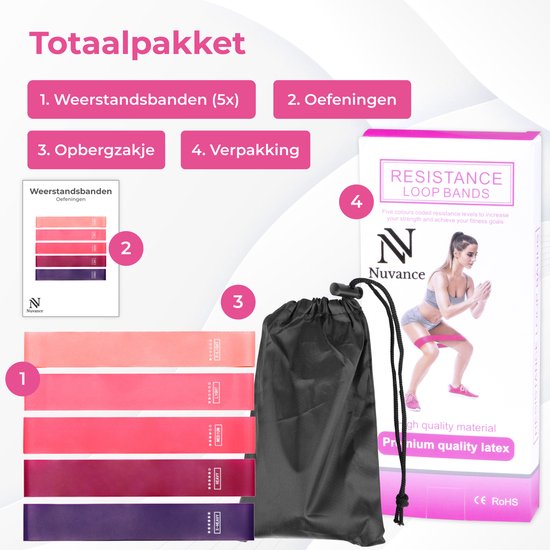 Nuvance - Weerstandsbanden Set Incl. Draagtas - 5 Delige Set - Resistance Band - Fitness Elastiek - Incl. eBook - Roze