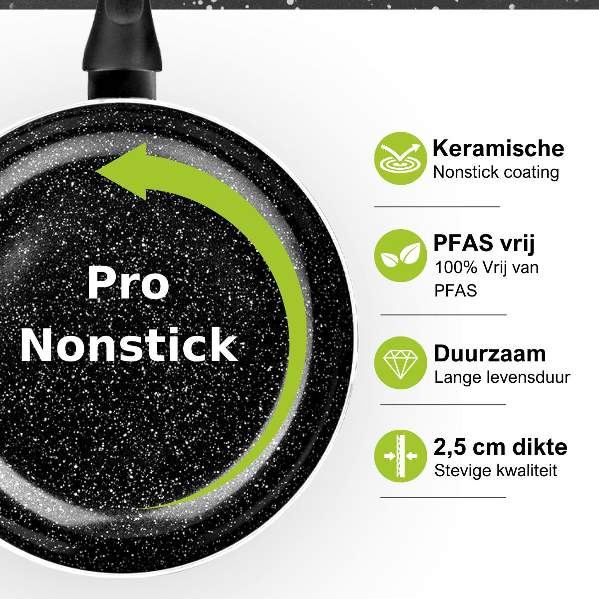 CeraFusion Keramische Pannenset 10-delig - Set met Koekenpannen, Hapjespan, kookpotten - Inductie Pannen - Pannensets Aluminium
