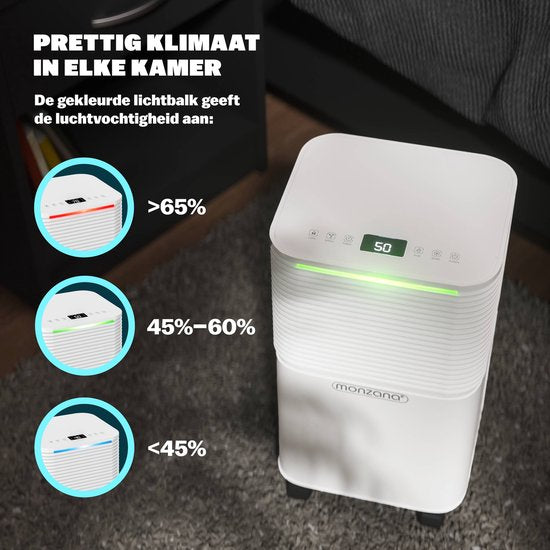 Monzana Luchtontvochtiger – 12L/dag Stil <38 dB 200W 20m² Wielen – Wit