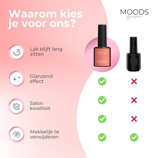 Moods Gellac 6-delige Set - Transparante Gel Nagellak - 8ML - Pink Jelly Nude Edition - Gellac - Nagels - Gellak Starterspakket - Nude Kleuren