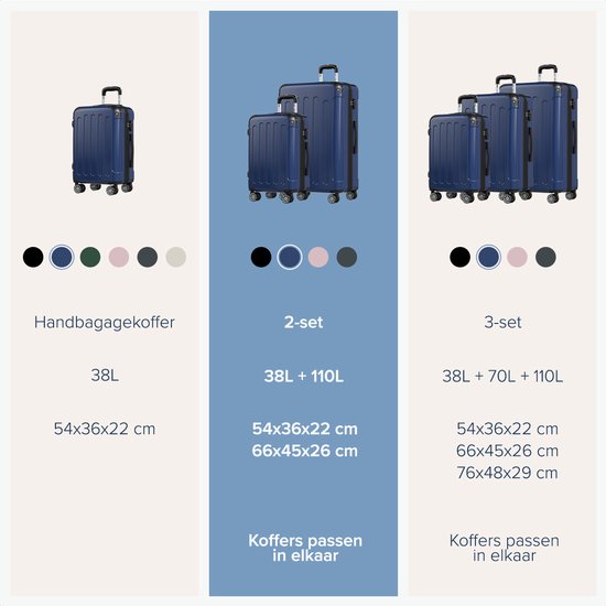 TRVLMORE - Kofferset - 2 Delig - 45L Handbagage + 115L Ruimbagage - TSA Slot - Lichtgewicht - Reiskoffer Set - Donkerblauw