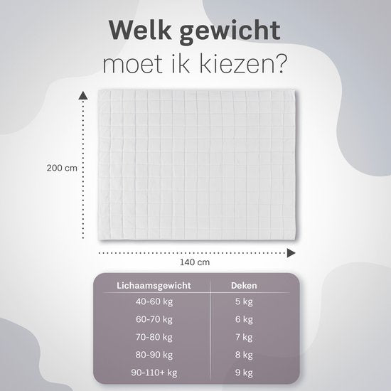 CozySense® Verzwaringsdeken 9 kg - Weighted Blanket - Zwaartedeken - GLASS-Flow® Drukverdeling - 135x200 - Flanelfluweel & Sherpa - Hypoallergeen - Wit
