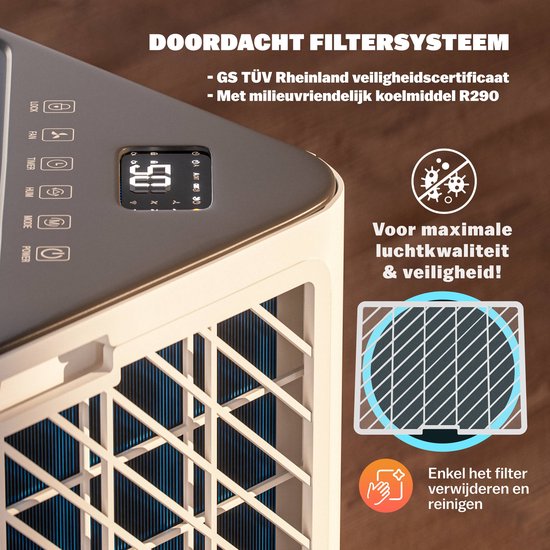 Monzana Luchtontvochtiger - Wifi App 20 tot 30m² 20l/dag - Wit