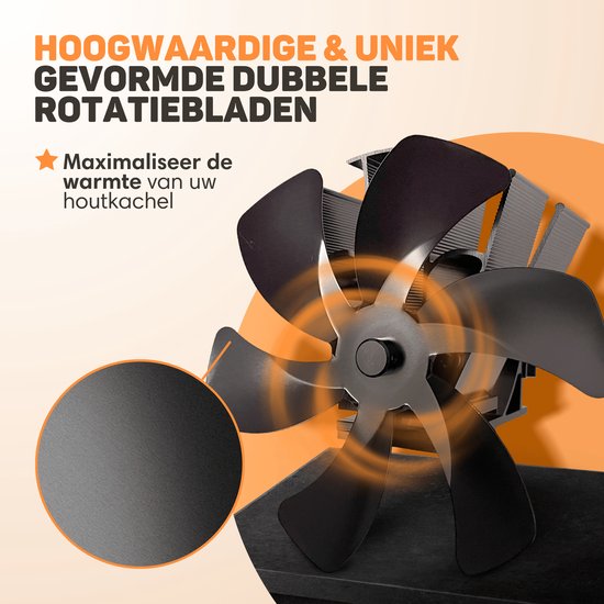 Vulpes Goods® Tech - Kachelventilator voor Houtkachel - Haardventilator - Ecofan - Warmte Ventilator - 6 Bladen - Incl. Thermometer & Handschoen - PRO versie