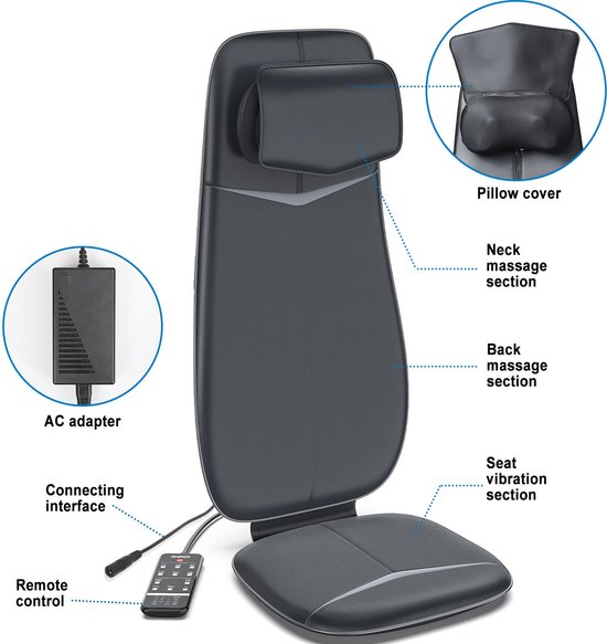 RENPHO Shiatsu massagekussen - Volledige rug- en nekmassage – Met warmte en vibratie – Instelbare zones en intensiteit – Automatische hoogteherkenning – Geschikt voor elke stoel – Ideaal voor thuis of op kantoor