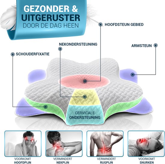 Glückstoff Orthopedisch Kussen Nekklachten met Memory Foam - Hypoallergeen, Ergonomisch Kussen, Voor Nacken- en Rugpijn, Geschikt voor Alle Slapen, Inclusief Jute Beutel
