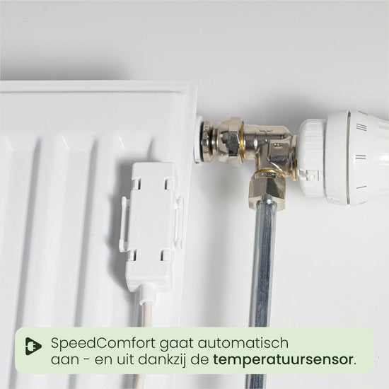 SpeedComfort Radiator Ventilator Mono Set - Energiezuinig – 2x Sneller Warm - Tot 22% energiebesparing – Simpel te plaatsen – Fluisterstil - Nederlands product - Wit