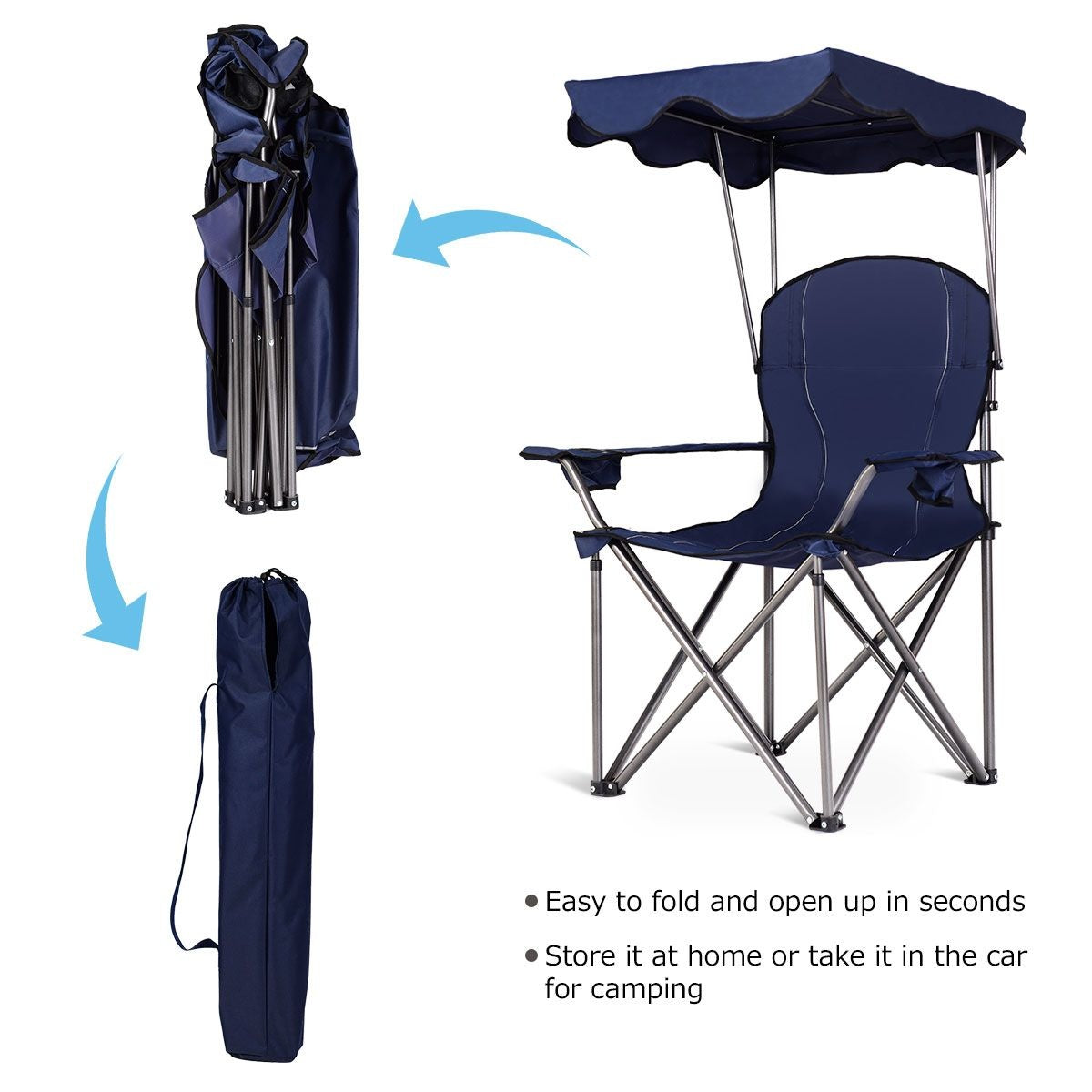 Coast Opvouwbare campingstoel- zonneluifel- bekerhouder Draagtas-96,5 x 67,5 x 130 cm - blauw