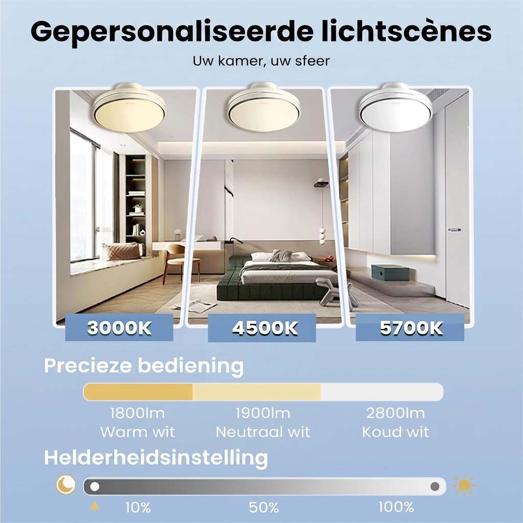GONEO stille plafondventilator met licht en afstandsbediening, LED, 60 W dimbaar, 6 snelheden, DC, 3 temperatuurkleuren, timer, Ra≥97, geheugen voor slaapkamer, energieklasse E
