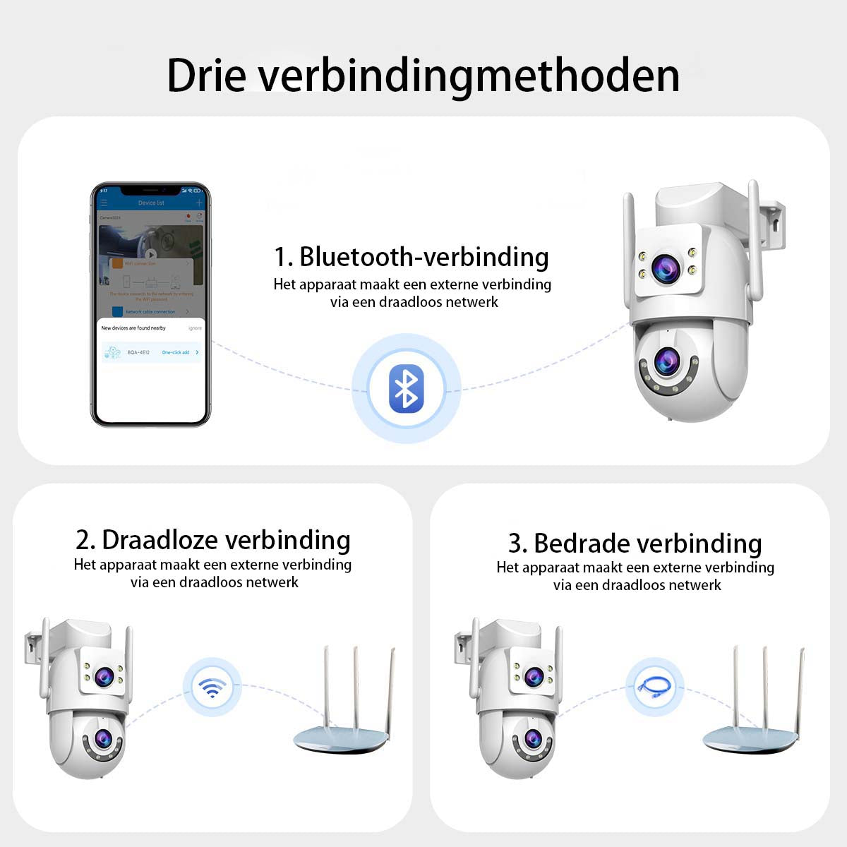 JOOAN beveiligingscamera voor buiten HD 2K - dubbele lens - dual-band wifi 5 GHz 2,4 GHz