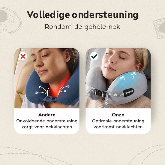 TRAVARA Nekkussen The Airhugger - Reiskussen - Voor Vliegtuig - Auto kussen - Traagschuim - Opblaasbaar en Memory Foam Combinatie - Lichtgrijs