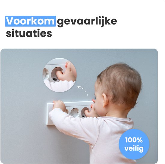 Luft Stopcontact beveiliging PRO - 30 stuks - Extra safe - Baby- en kinderbeveiliging - Voor Nederland en België - Afdekplaatje - Beschermers - Wit