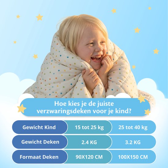 Ella Verzwaringsdeken Kind 3,2kg - OEKO-TEX Katoen Zwaartedeken 100 x 150cm - Weighted Blanket - Verzwaarde Deken Stippen