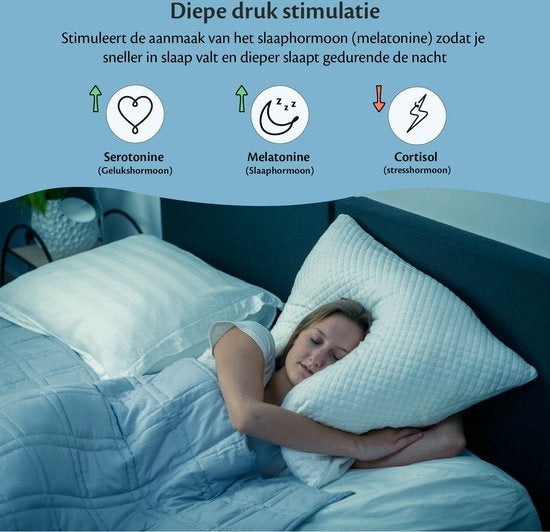 EL-Life Verzwaringsdeken 7kg 150 x 200cm - Zwaartedeken - Weighted Blanket - Verzwaarde Deken - OEKO-TEX Katoen - Lichtgrijs