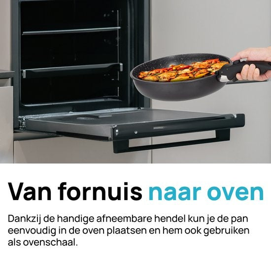 MOA Pannenset - 5 delig - Alle warmtebronnen - PFAS vrij - Anti aanbaklaag - Pannenset Inductie - Aluminium - Afneembare hendel - Zwart - PS501B