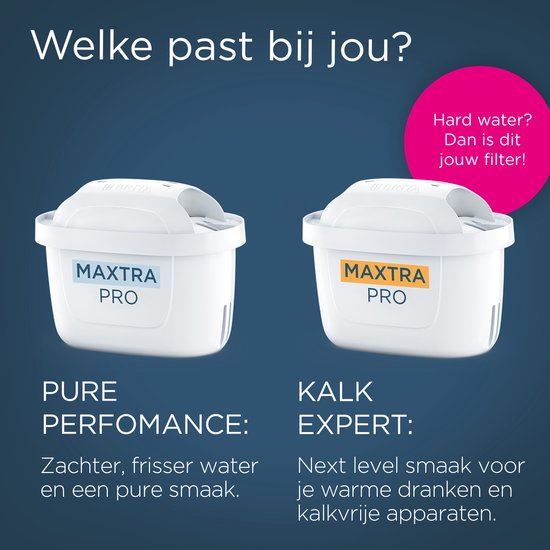 BRITA Waterfilterkan Style Essential Cool - 2,4L - Wit - incl. 3x MAXTRA PRO Pure Performance Waterfilterpatronen - past in de koelkast, met Smart LED Light & klapdeksel