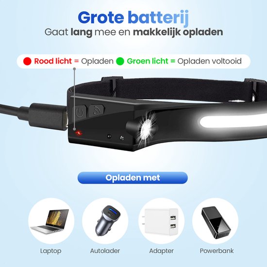 Garpex® Oplaadbare LED Hoofdlamp - Waterdicht - USB Oplaadbaar