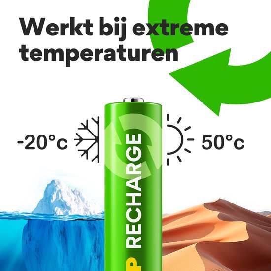 GP Batteries GP Recharge 210AAHCLV 4-P 2100mAh Oplaadbare batterij AA Nikkel-Metaalhydride (NiMH)