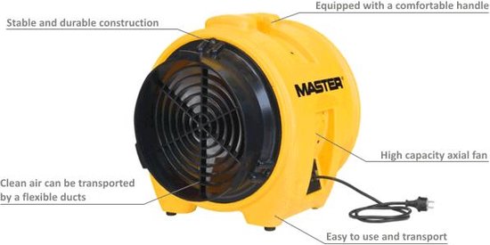 Master Professionele bouwventilator - 7800 m³/u - 750W - BL8800