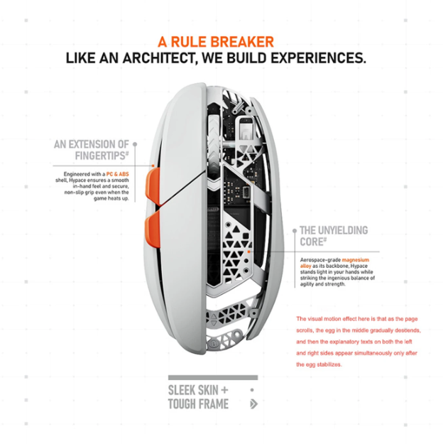 Lofree Hypace Bluetooth Mouse – Magnesium Alloy Frame + PC Shell, Tri-Mode Connection (Bluetooth / 2.4G / Wired), PAW3950 Laser Sensor, Light Gray, OE923