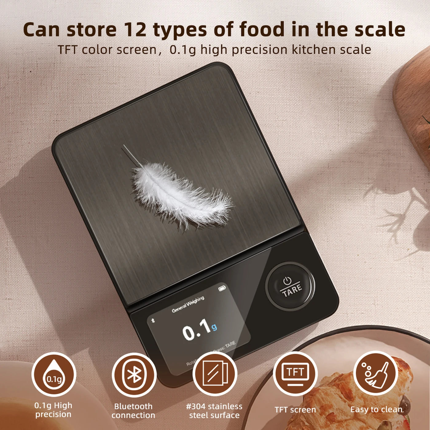 Unique Slimme Voedingsweegschaal 5 kg - Nauwkeurig tot 0,1 g - 2,8 inch TFT-Scherm - Oplaadbaar
