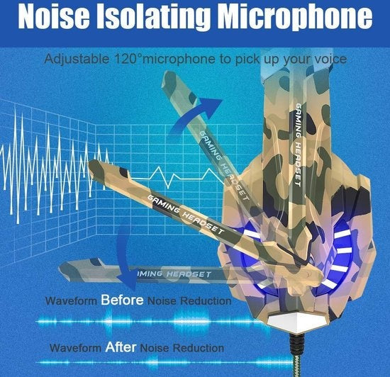Kofire Valorise 2.4Ghz PS4 Draadloze Gaming headset - 7.1 Surround Sound - met Retractable ENC microfoon - Over-ear PS5 Koptelefoon - Multiplatform - Zwart rood