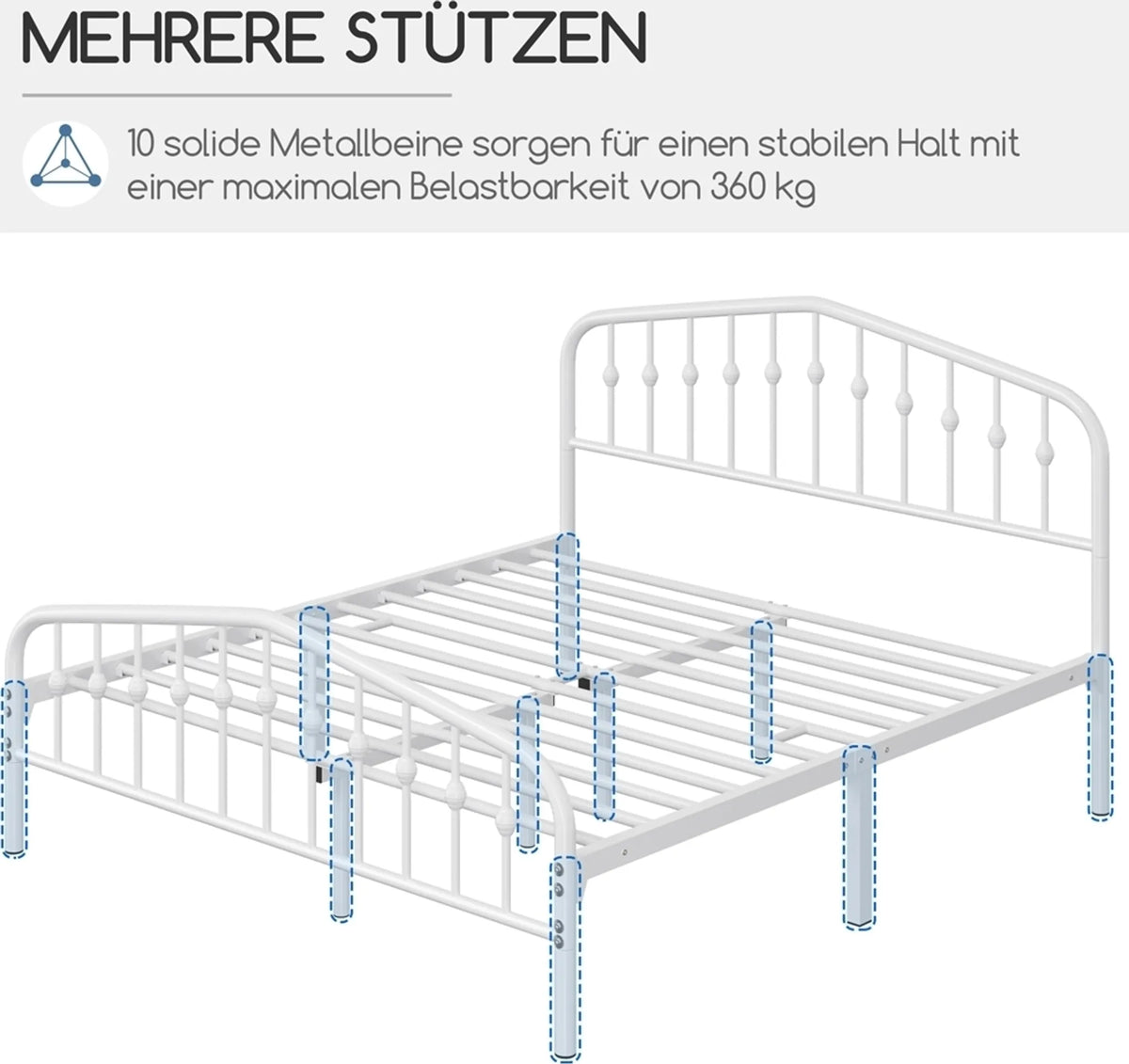 Yaheetech Klassiek Metalen Bed met Hoog Hoofdbord 160x200 cm – Wit – Metaal